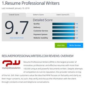 Resume Services Orange County Ca